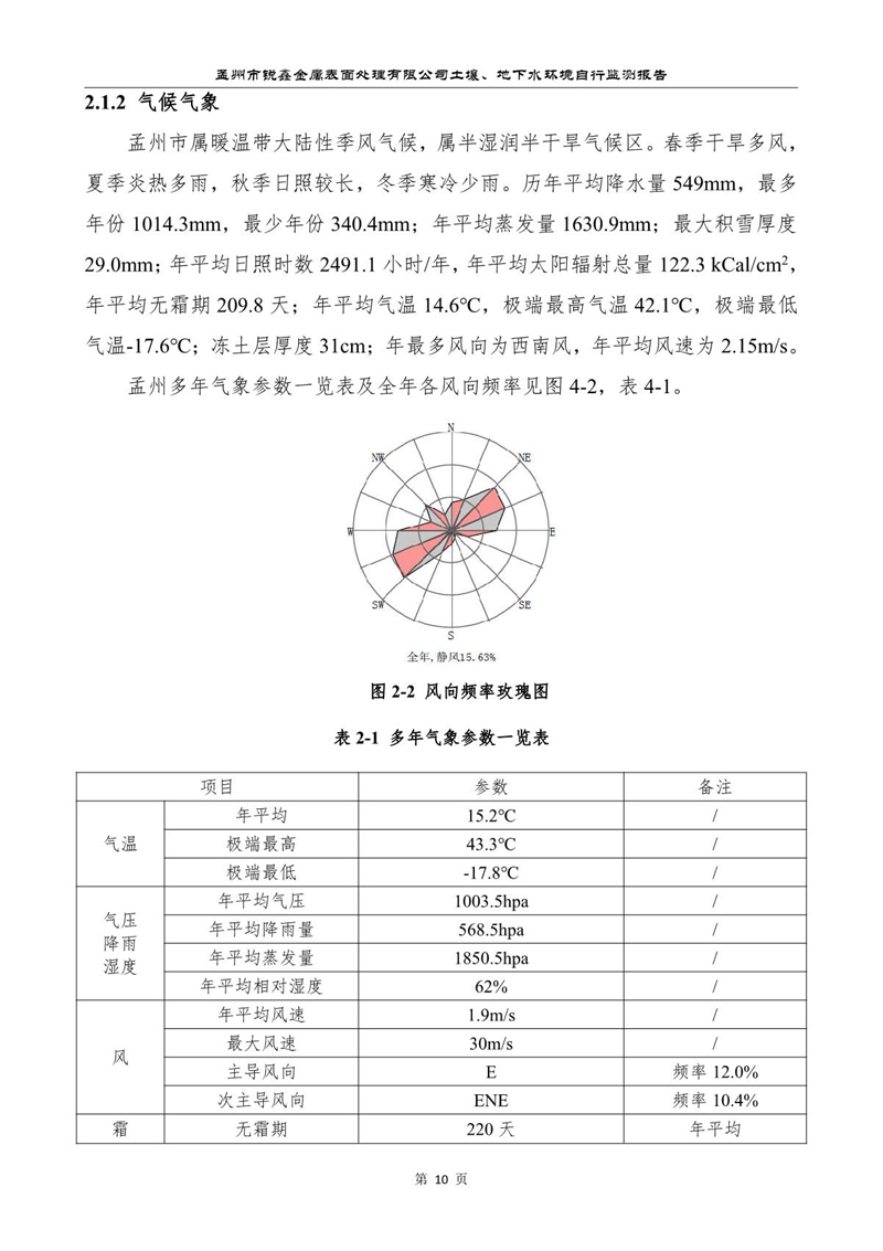 孟州市銳鑫金屬表面處理有限公司自行監(jiān)測報告_14.JPG