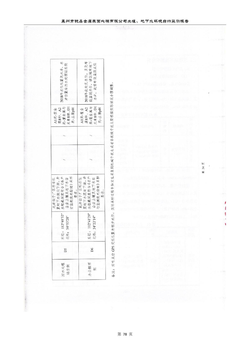 孟州市銳鑫金屬表面處理有限公司自行監(jiān)測報告_82.JPG